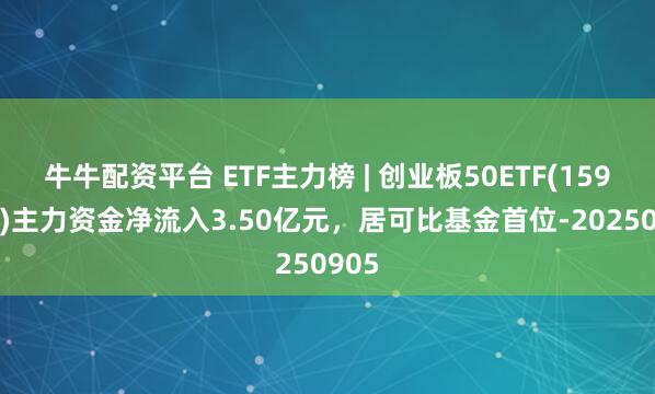 牛牛配资平台 ETF主力榜 | 创业板50ETF(159949)主力资金净流入3.50亿元，居可比基金首位-20250905